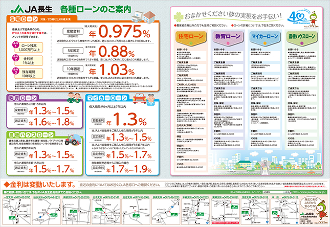 定期預金キャンペーン／スプリングキャンペーン