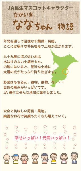 JA長生マスコットキャラクター ながいき ななちゃん物語