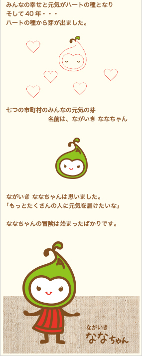 JA長生マスコットキャラクター ながいき ななちゃん物語