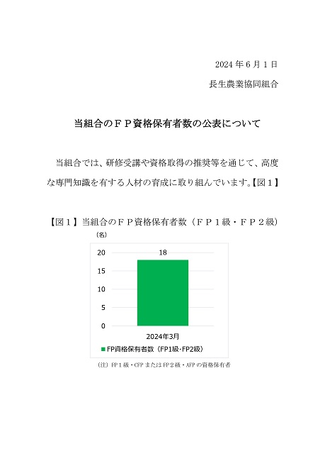 FP有資格者の公表について