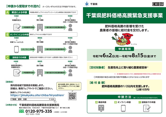 千葉県肥料価格高騰緊急支援事業について